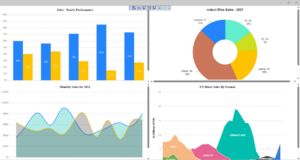 Seamlessly Add Blazor Native UI Components in Hybrid Apps | Syncfusion ...