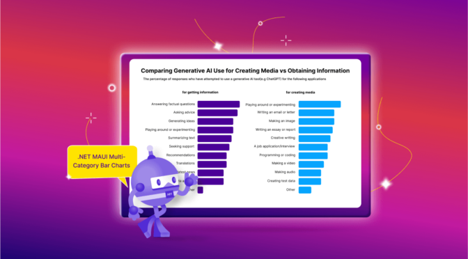 Chart of the Week: Create .NET MAUI Multi-Category Bar Charts to Compare the Use of Generative AI for Creating Media vs. Obtaining Information