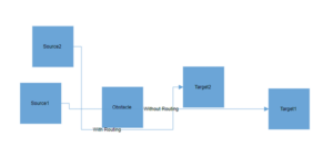 Boost Your Diagram Clarity with Line Routing in Blazor | Syncfusion Blogs