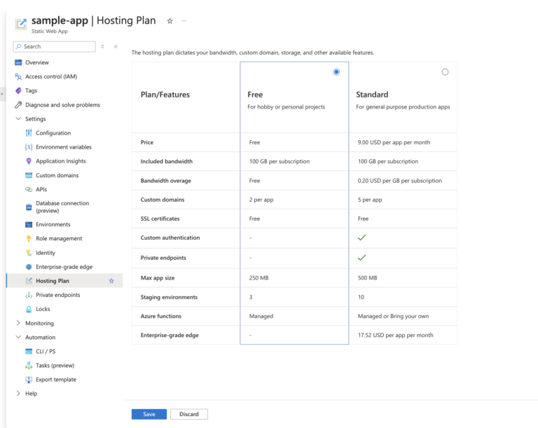 Build Scalable Azure Static Web Apps for Handling High Traffic Websites ...