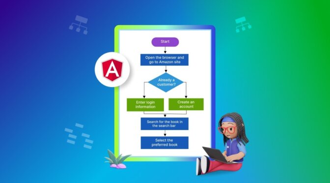 Flowchart Creation in Angular Diagram