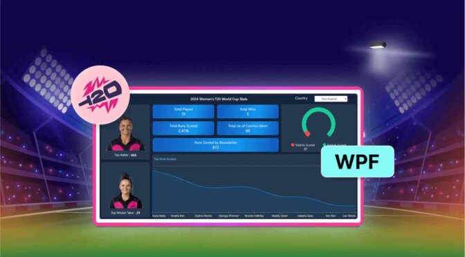 Creating a Dynamic WPF Chart Dashboard to Showcase 2024 Women's T20 World Cup Statistics