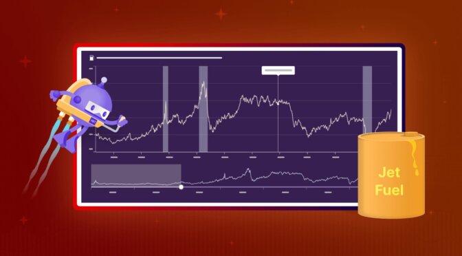 Visualize U.S. Gulf Coast Kerosene-Type Jet Fuel Prices with .NET MAUI Fast Line Chart