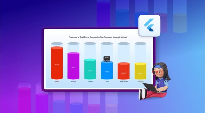 Create a Flutter 3D Column Chart to Showcase the Top 6 Renewable Energy-Consuming Countries