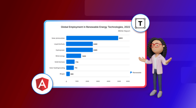 Mastering Font Usage in Angular Charts