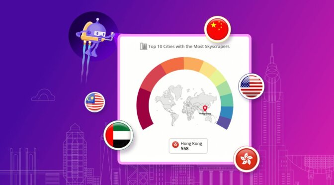 Visualizing Skyscraper Data with .NET MAUI Doughnut Chart and Maps