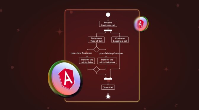 Easily Create UML Activity Diagrams in Angular