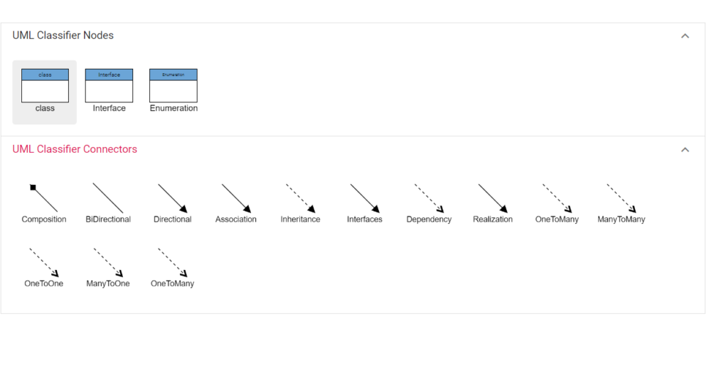 Build Interactive UML Class Diagrams in React | Syncfusion Blogs