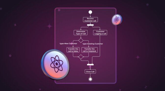 Easily Create UML Activity Diagrams with React Diagram Library
