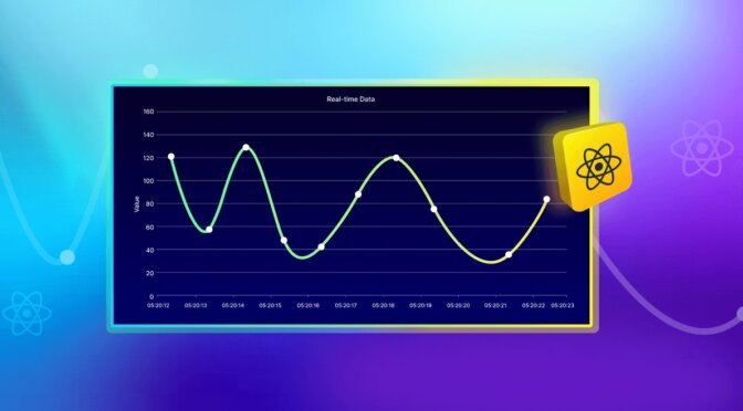Real-Time Data Visualization in React using WebSockets and Charts