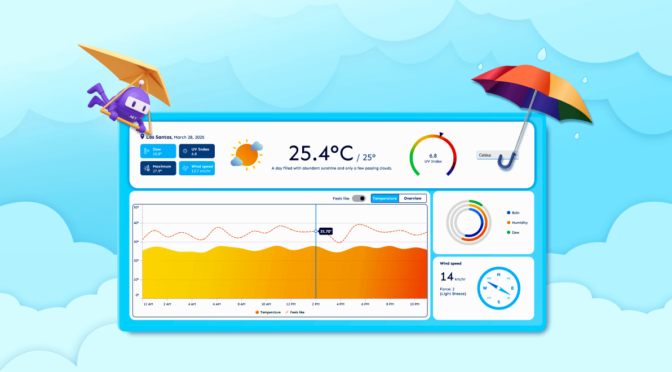 Build a Stunning and Interactive Real-Time Weather Dashboard with .NET MAUI Toolkit