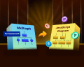 The Best mxGraph Alternative for 2025 Syncfusion® JavaScript Diagram
