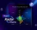 Visualize Wind Direction Like Never Before Using React Radar Charts
