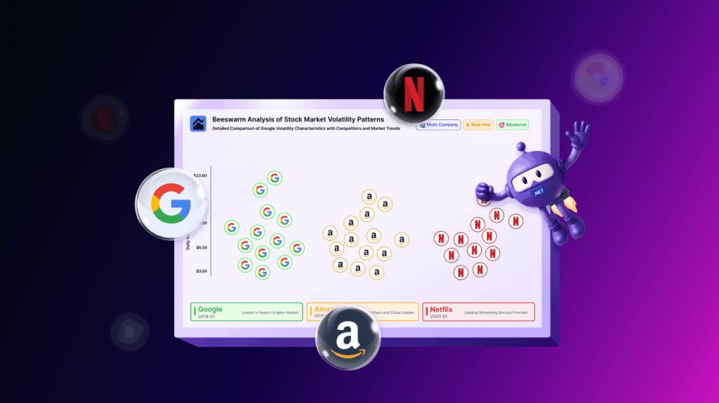 How to Build a .NET MAUI Beeswarm Chart for Stock Price Volatility Visualization