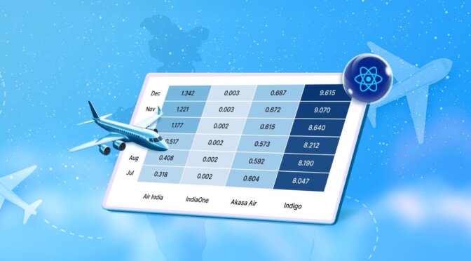 Easily Visualize Indian Airline Traffic (2024) Using React HeatMap
