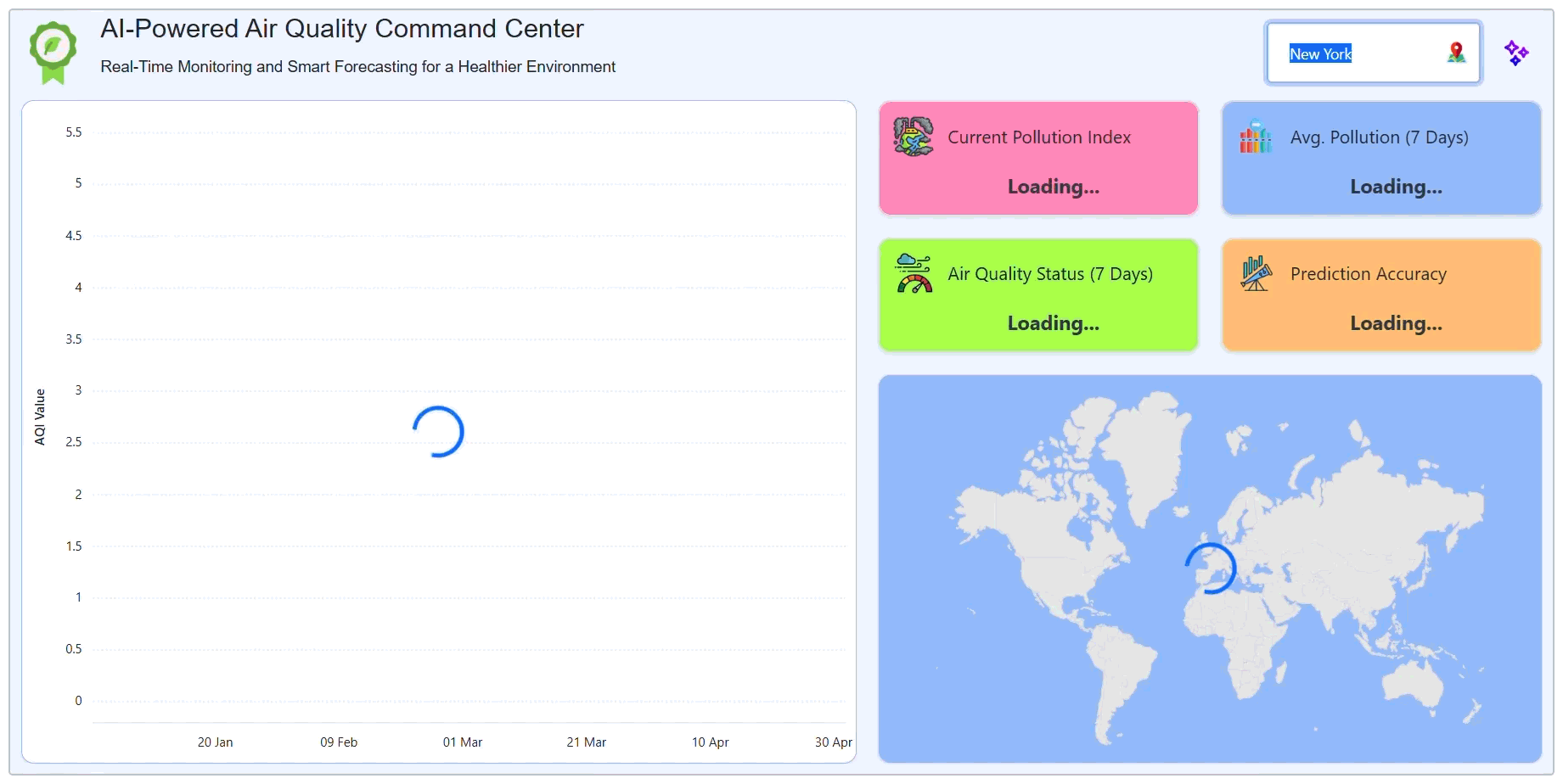 Visualizing the Air Quality Index with Syncfusion® Blazor Charts