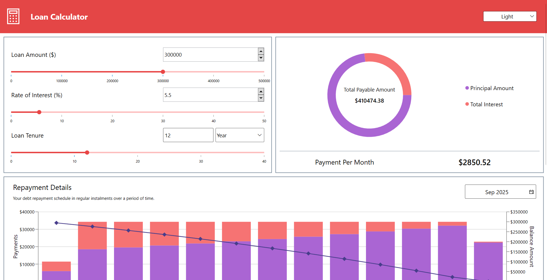 Real-Time Loan Calculator Using WPF Charts and DataGrid