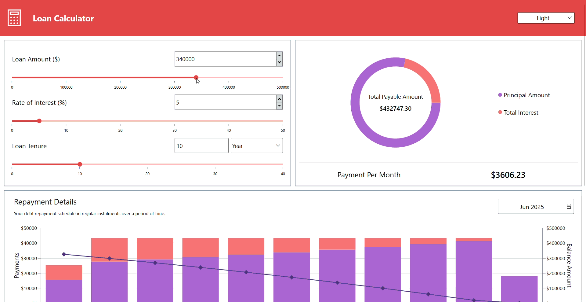 Real-Time Loan Calculator using WPF Charts and DataGrid