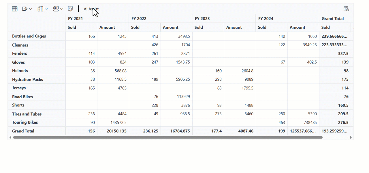 Smart data suggestions for better presentation
