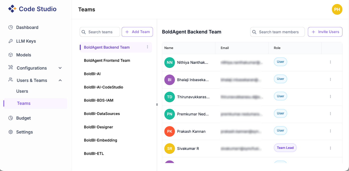Syncfusion Code Studio team management