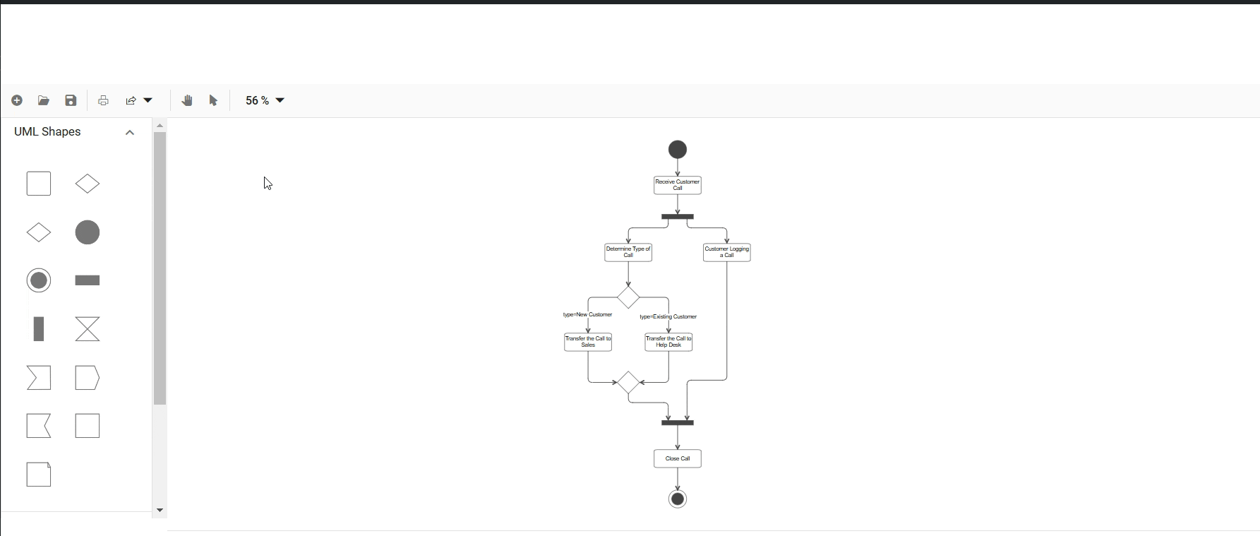 Loading and saving the UML activity diagram using the Vue Diagram Library