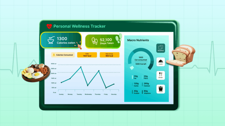 Build a WPF Health Tracker Dashboard: Visualize Calories and Steps with ...