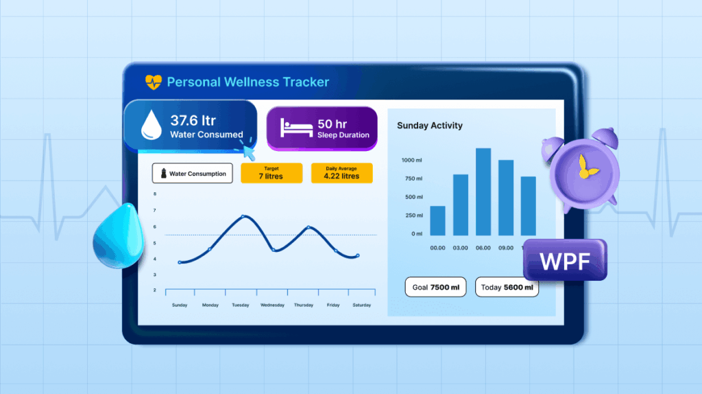 Build a WPF Health Tracker Dashboard: Visualize Water Intake & Sleep Patterns with Interactive Charts