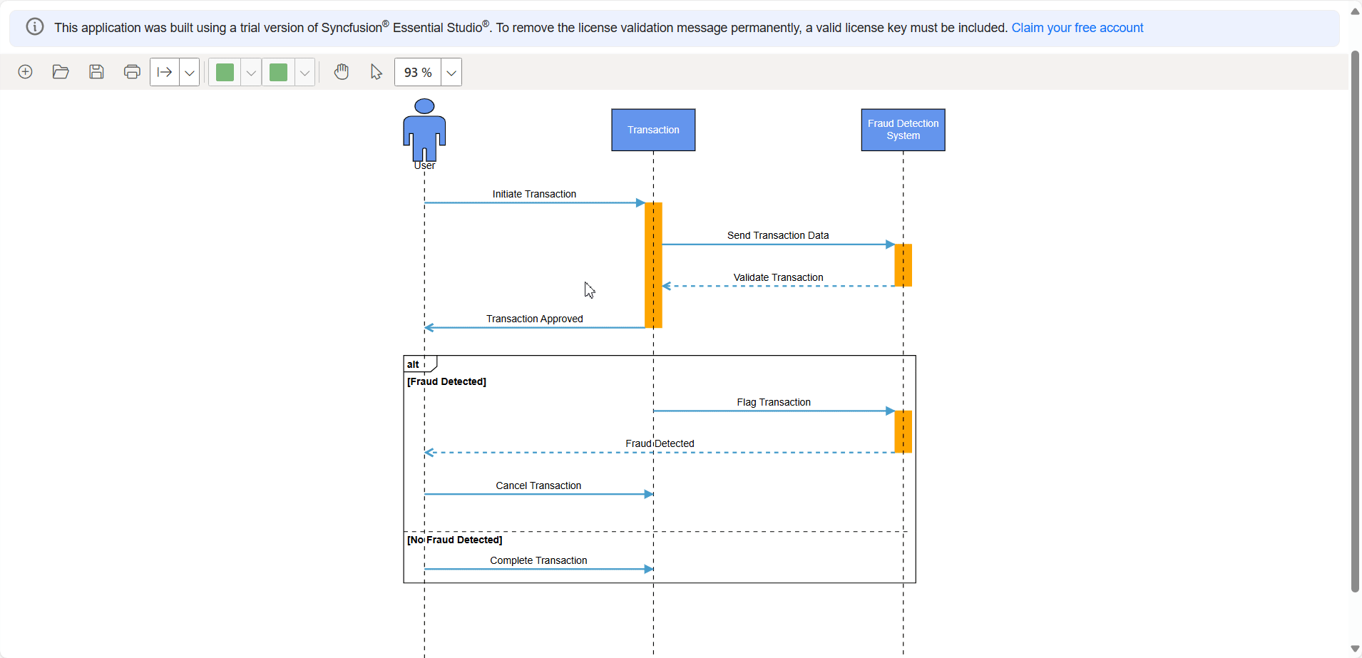 Exporting UML sequence diagram