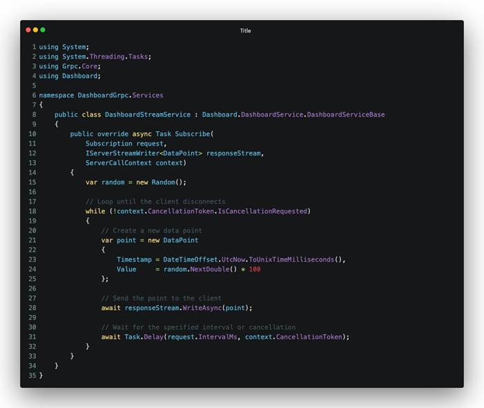 DashboardGrpc/Protos/dashboard.proto file