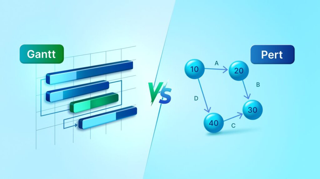 Gantt vs PERT Charts: How to Pick the Right One for Your Project