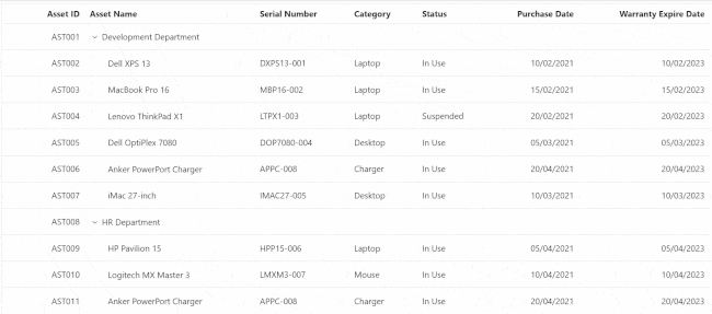 Sticky header in Blazor TreeGrid