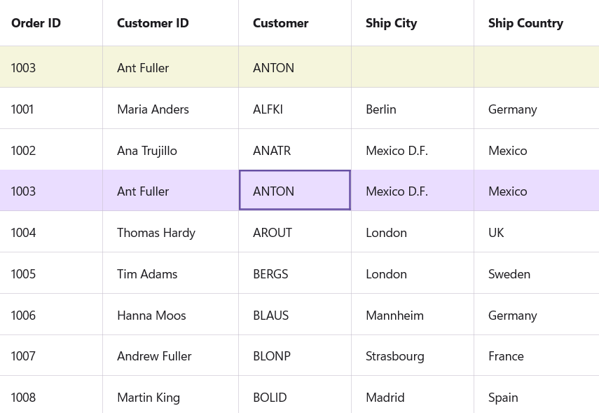 Customizing unbound rows using implicit styles