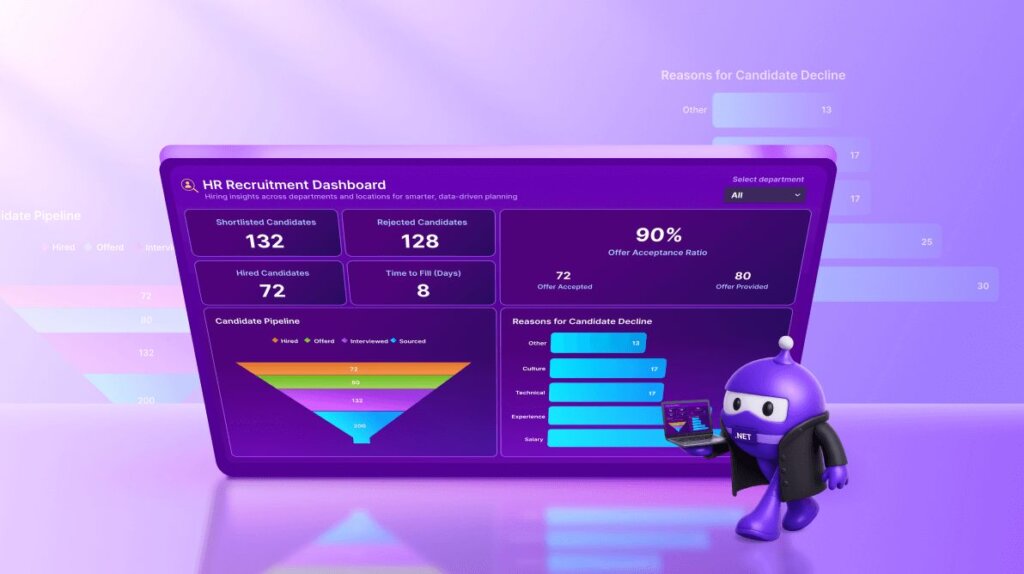 Build a Modern HR Recruitment Dashboard Using .NET MAUI Toolkit Charts