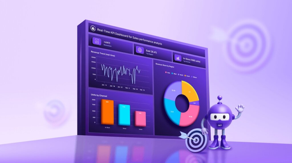 Build a Real-Time KPI Dashboard in .NET MAUI Using Charts and MVVM