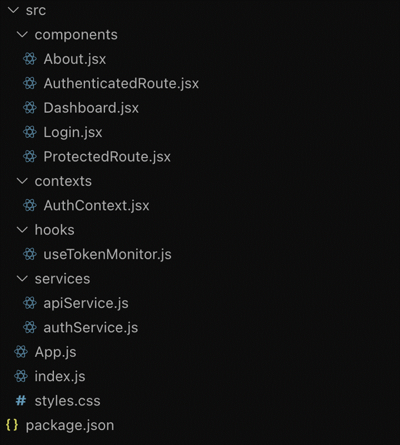 Building secure routes with JWT in React