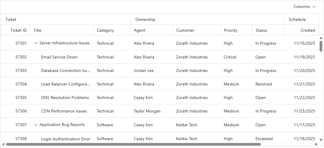 Column chooser Template in Blazor Tree Grid
