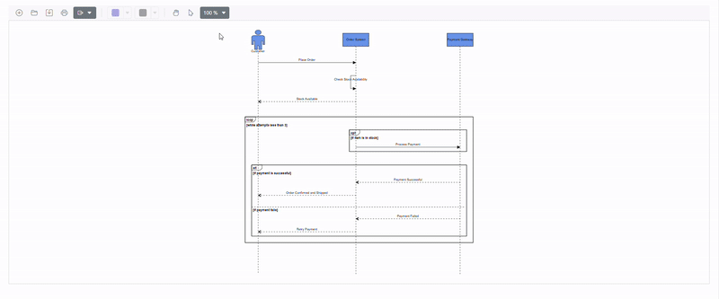 Exporting UML sequence Diagrams as an image