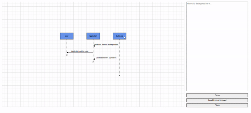 Exporting current diagram as Mermaid syntax