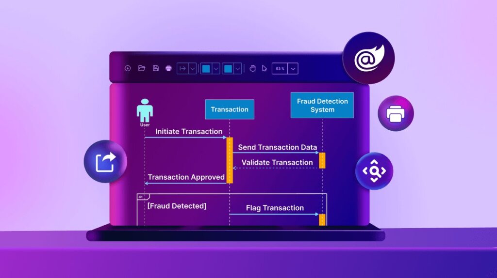 How to Build UML Sequence Diagrams in Blazor with Diagram Library
