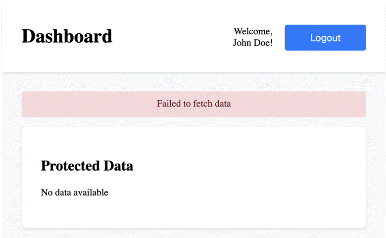 JWT-Protected dashboard for Auth-Only access