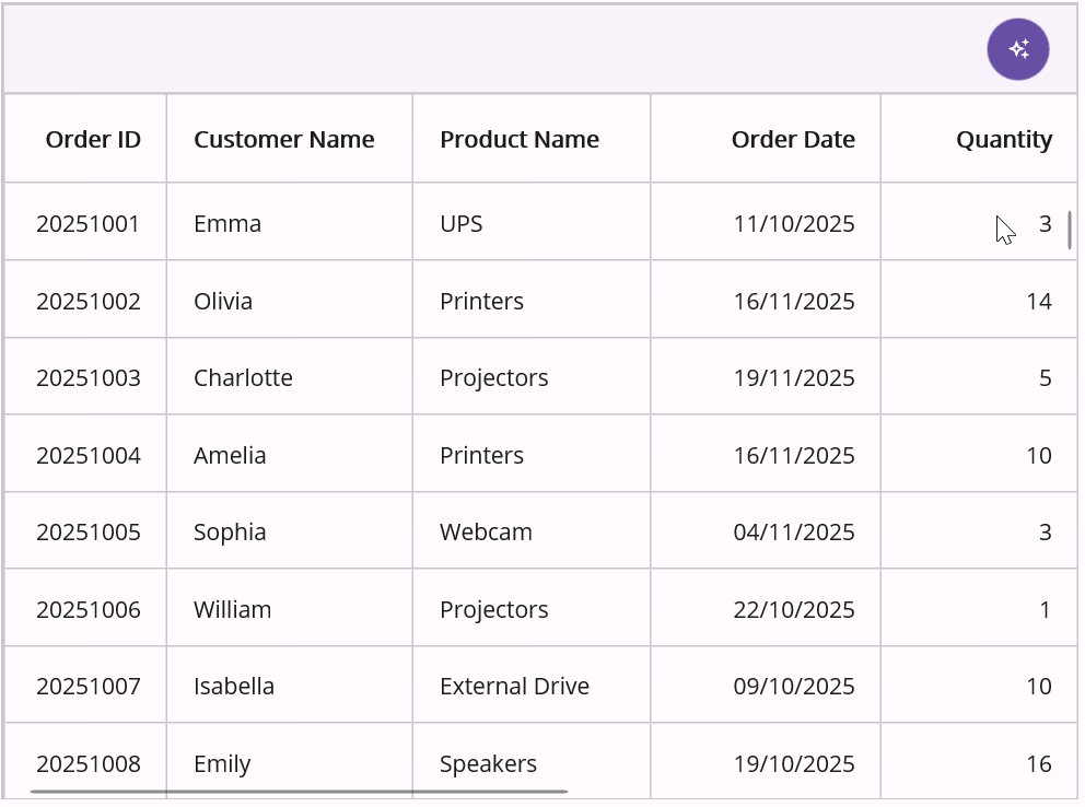 .NET MAUI Smart DataGrid Filtering
