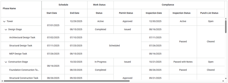 Row and Column Span in Tree Grid