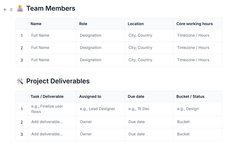 Table Block in Angular Block Editor