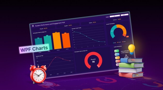 Build a Student Analytics Dashboard in WPF with Interactive Charts