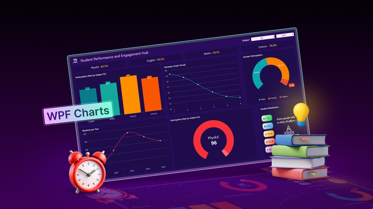 Build a Student Analytics Dashboard in WPF with Interactive Charts