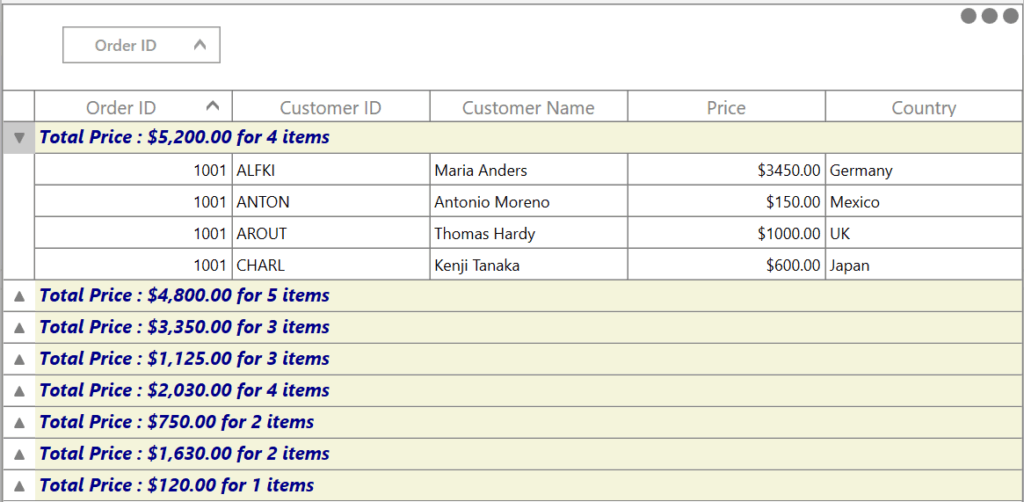 Customized group summary cell in WPF DataGrid