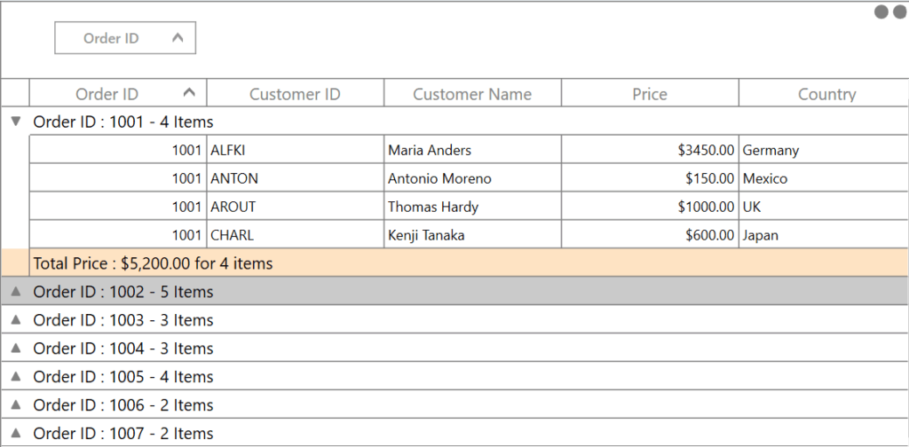 Customized group summary row