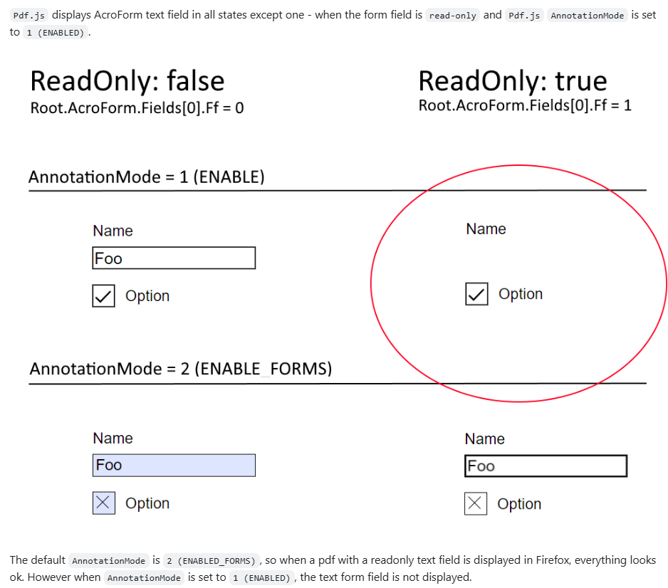 Enabling interactive forms