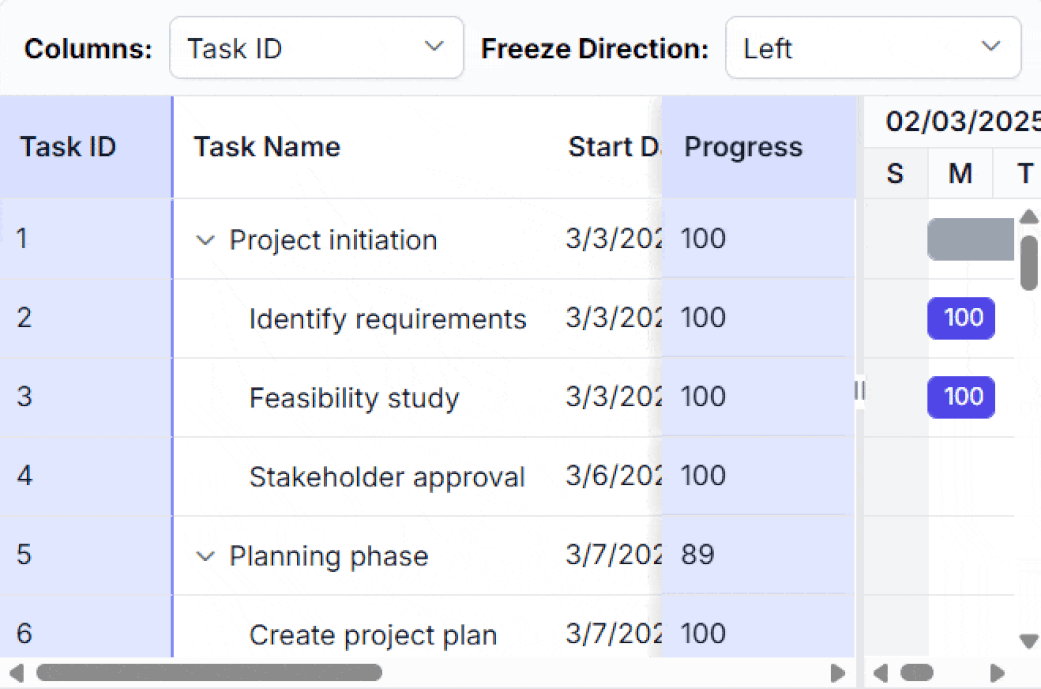 Frozen columns in Gantt Chart