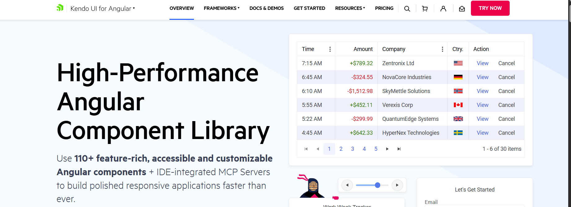 Kendo UI for Angular